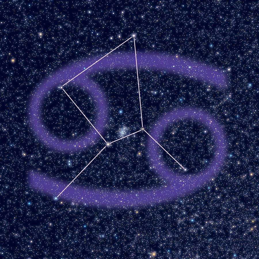 Cáncer signo del zodiaco